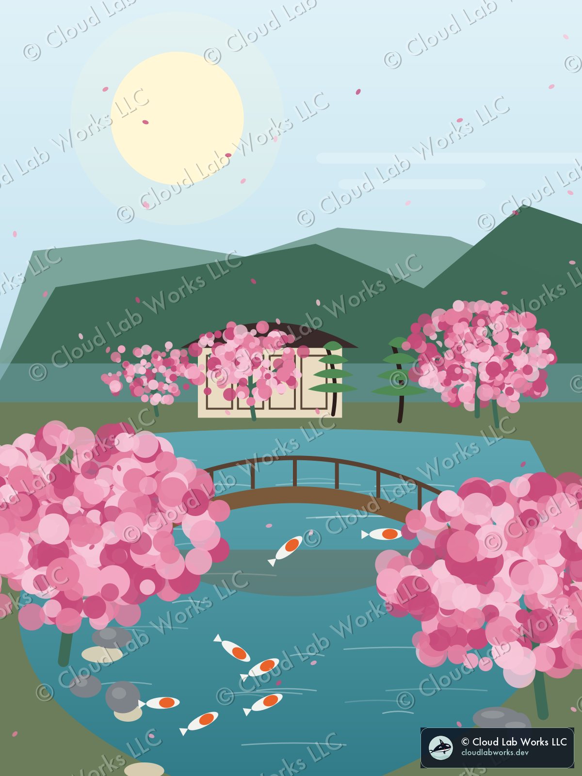 Ginkaku, in the afternoon: a tea house, a wooden bridge and 8 koi