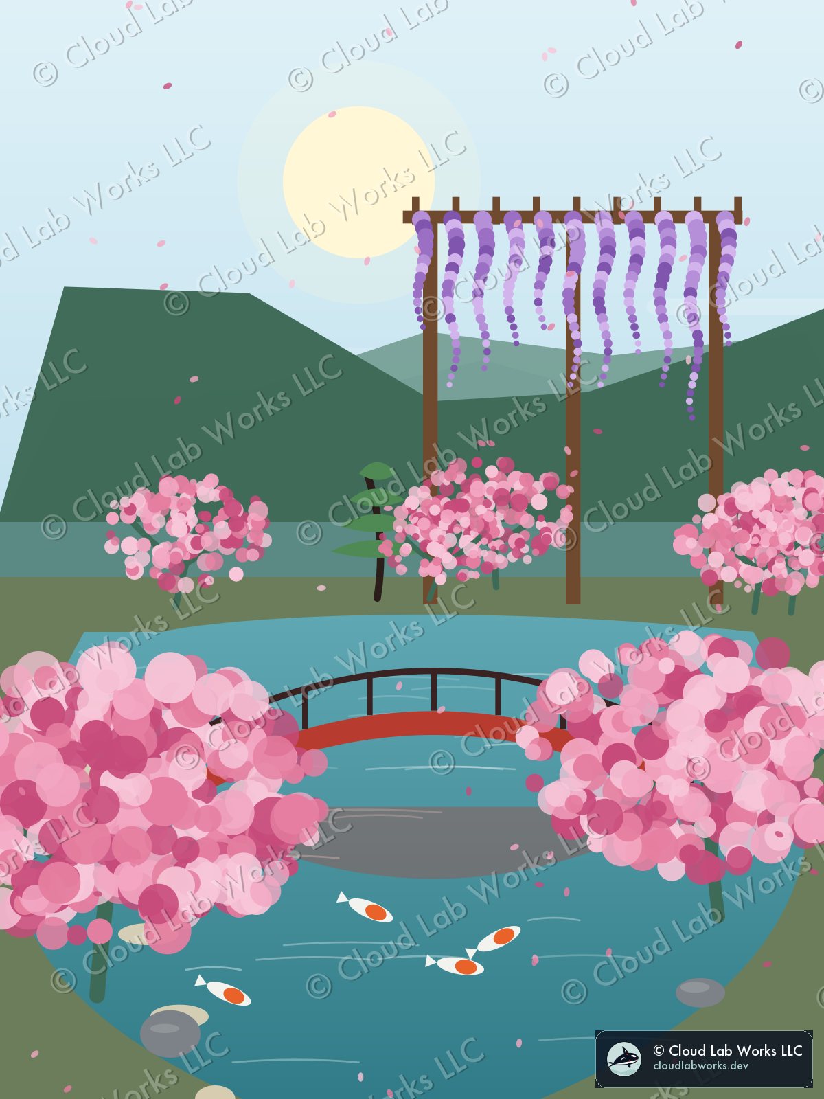Eikan, in the afternoon: a wisteria pergola, a red bridge and 4 koi