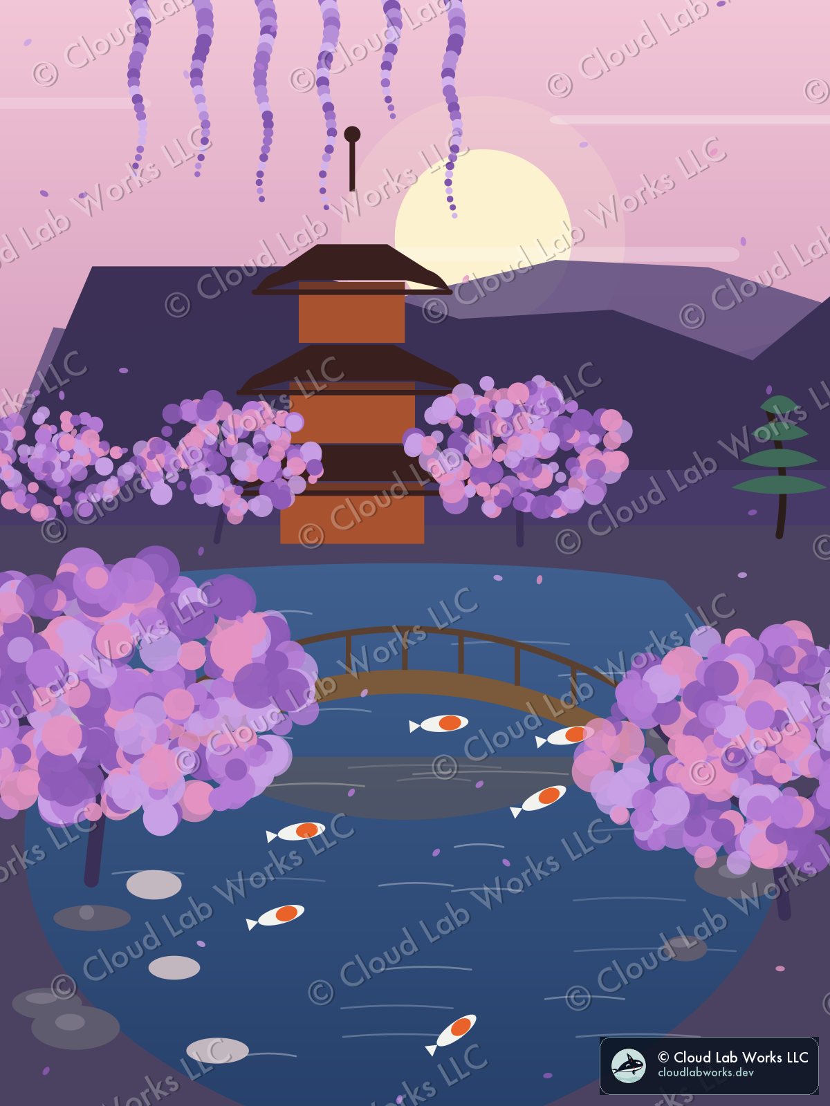 Mōtsū, at dusk: a 3-tier pagoda, a wooden bridge, 6 koi and wisteria