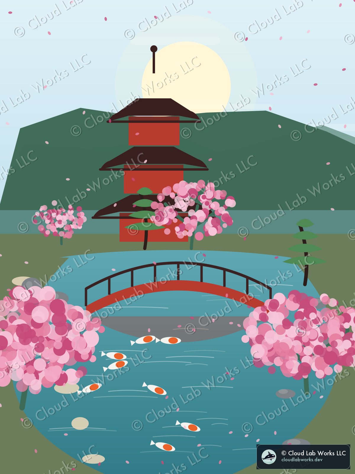 Hōkoku, in the afternoon: a 3-tier pagoda, a red bridge, 8 koi and a pine