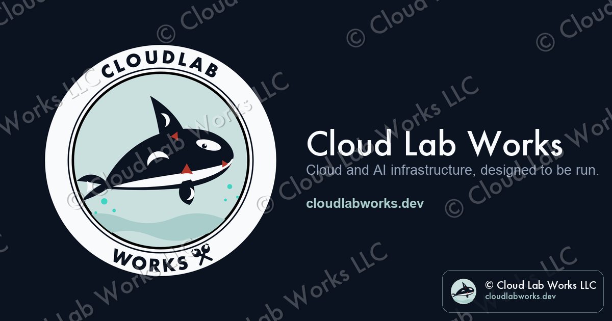 Share card: the orca badge beside the words CloudLab Works on navy