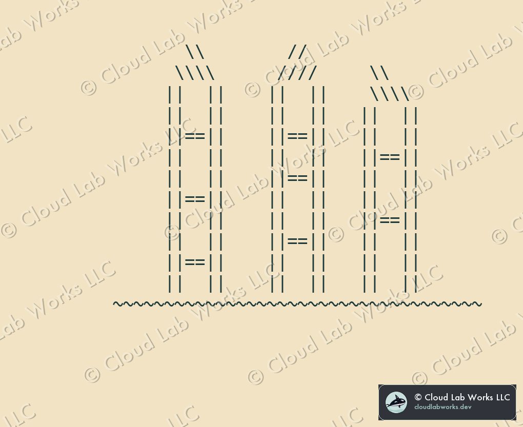 ASCII drawing: Take
