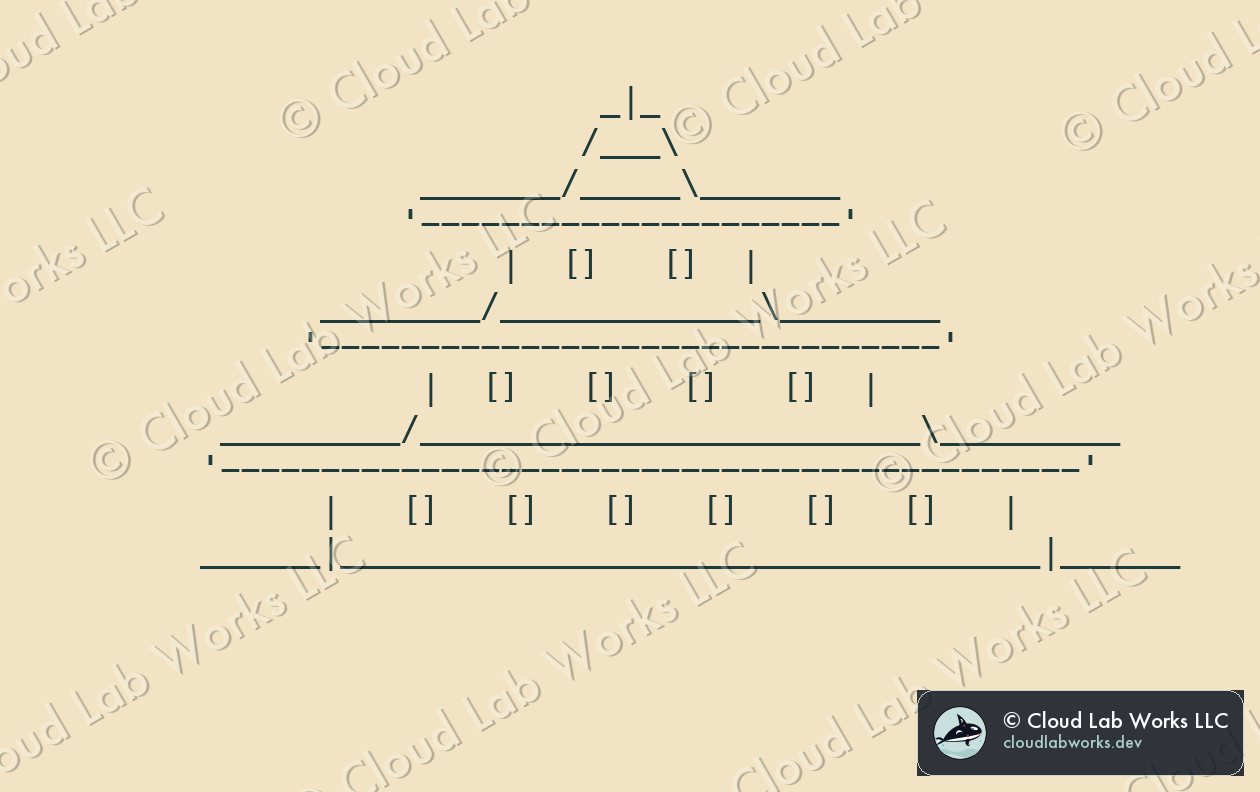ASCII drawing: Pagoda