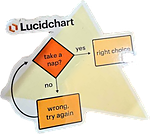 Lucidchart sticker